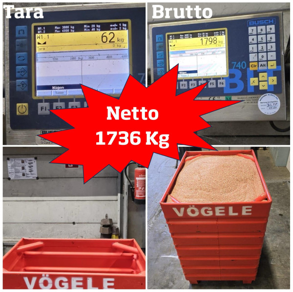 Wettbewerb Auflösung